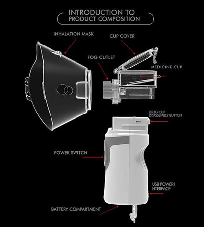 Portable Nebulizer - Steam Inhaler